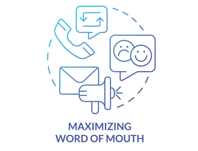 Top Tips for Increasing Conversions and Sales with Word-of-Mouth Marketing